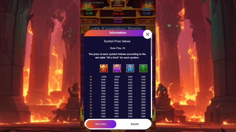 Treasures of Hades 2 – Uitbetalingstabel en symbolen van de Rectangle Games slot met 96.95% RTP